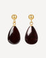 January Garnet Earrings